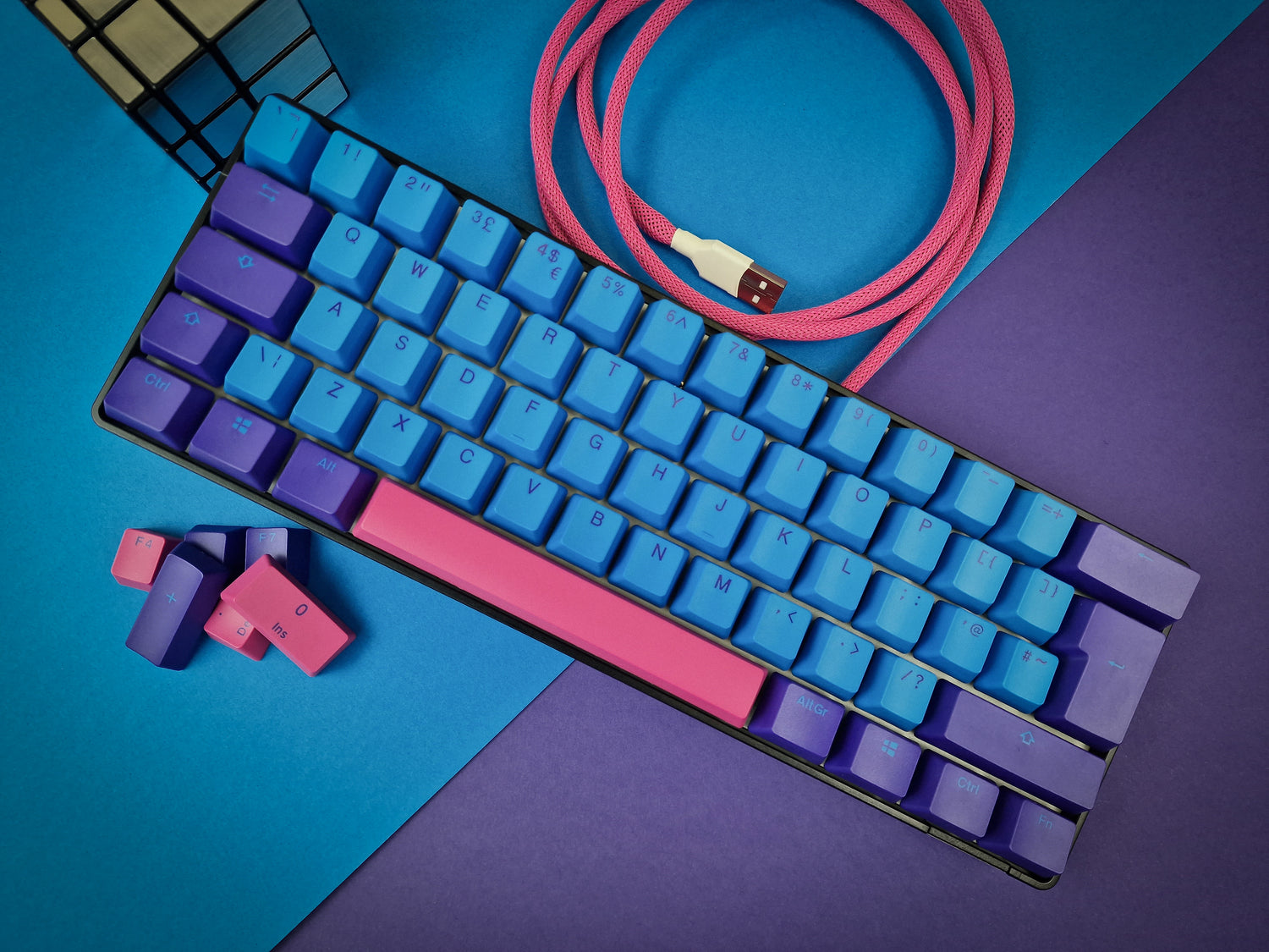 Zestaw klawiszy Joker