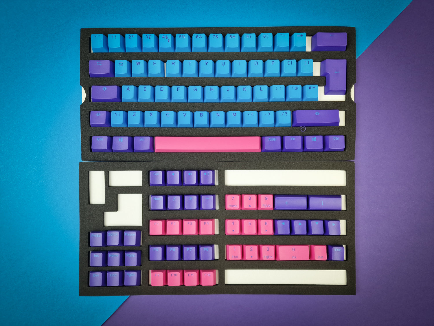 Zestaw klawiszy Joker