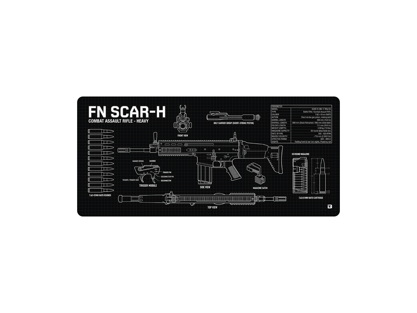 Blueprint Scar-H