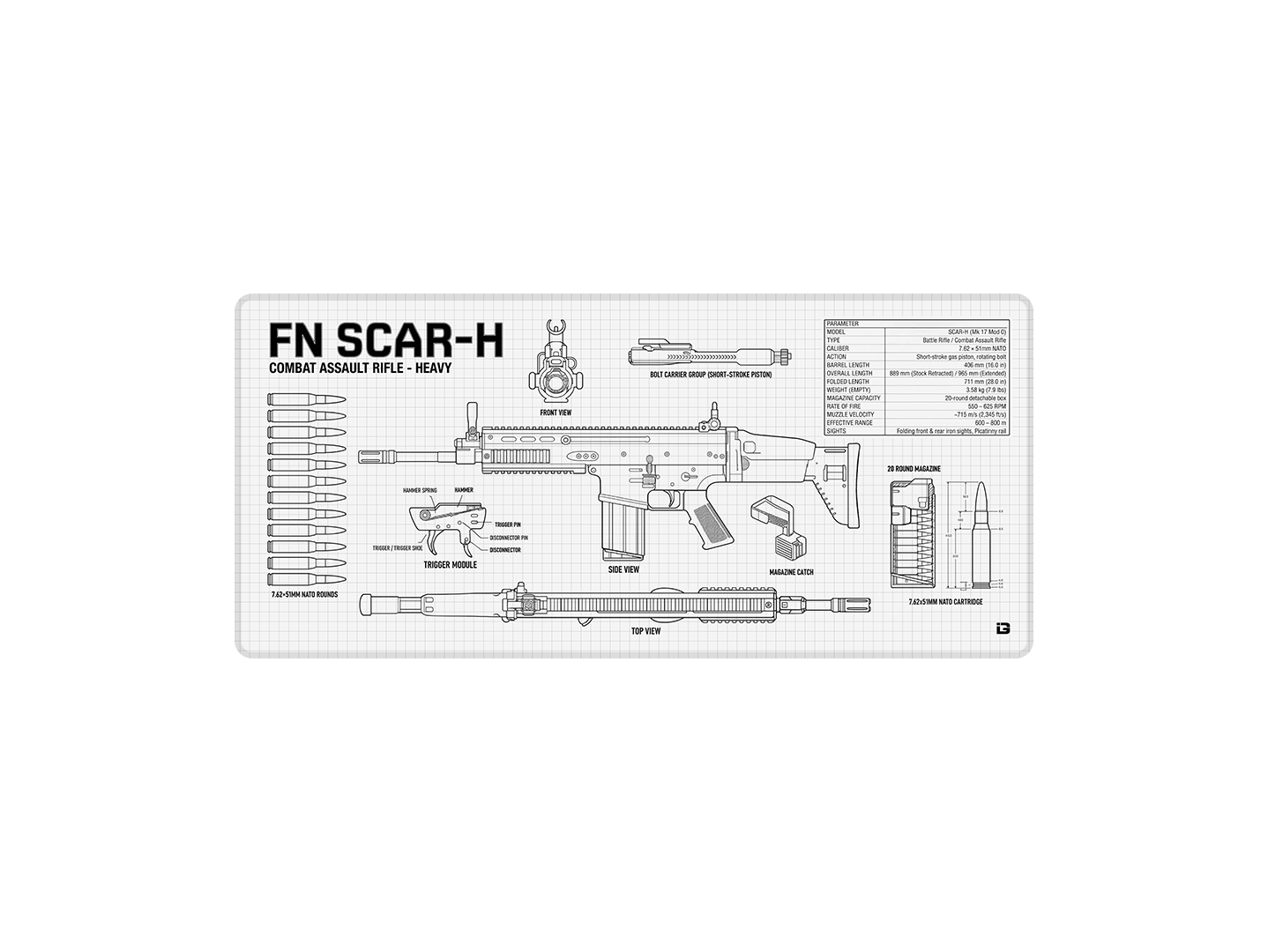 Blueprint Scar-H