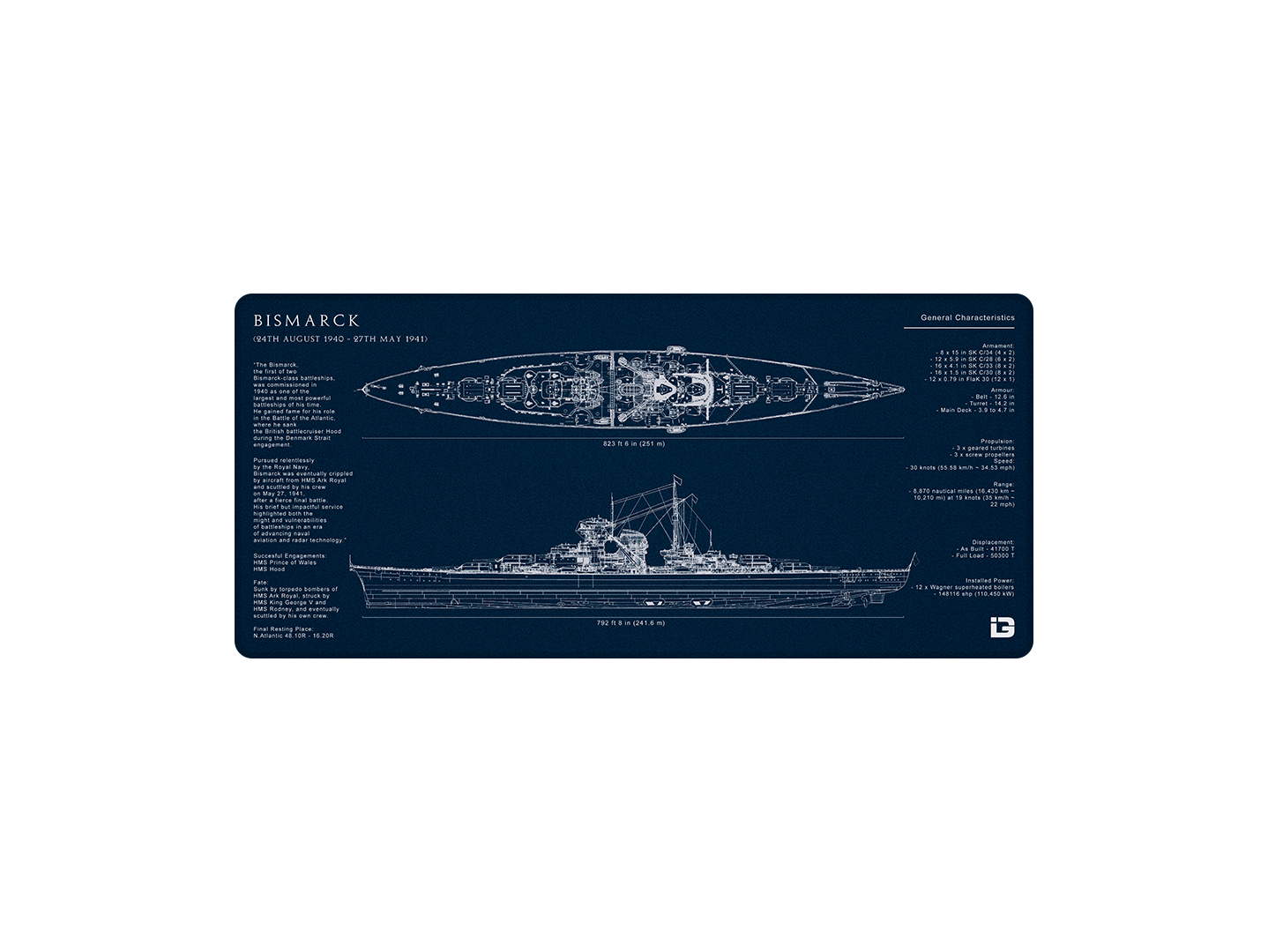 Bismarck Blueprint