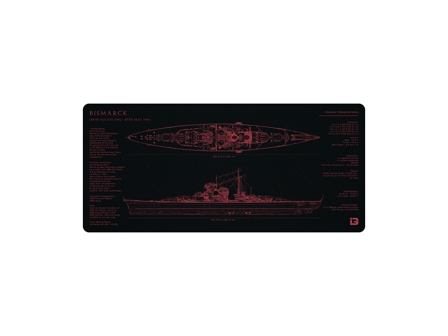 Bismarck Blueprint
