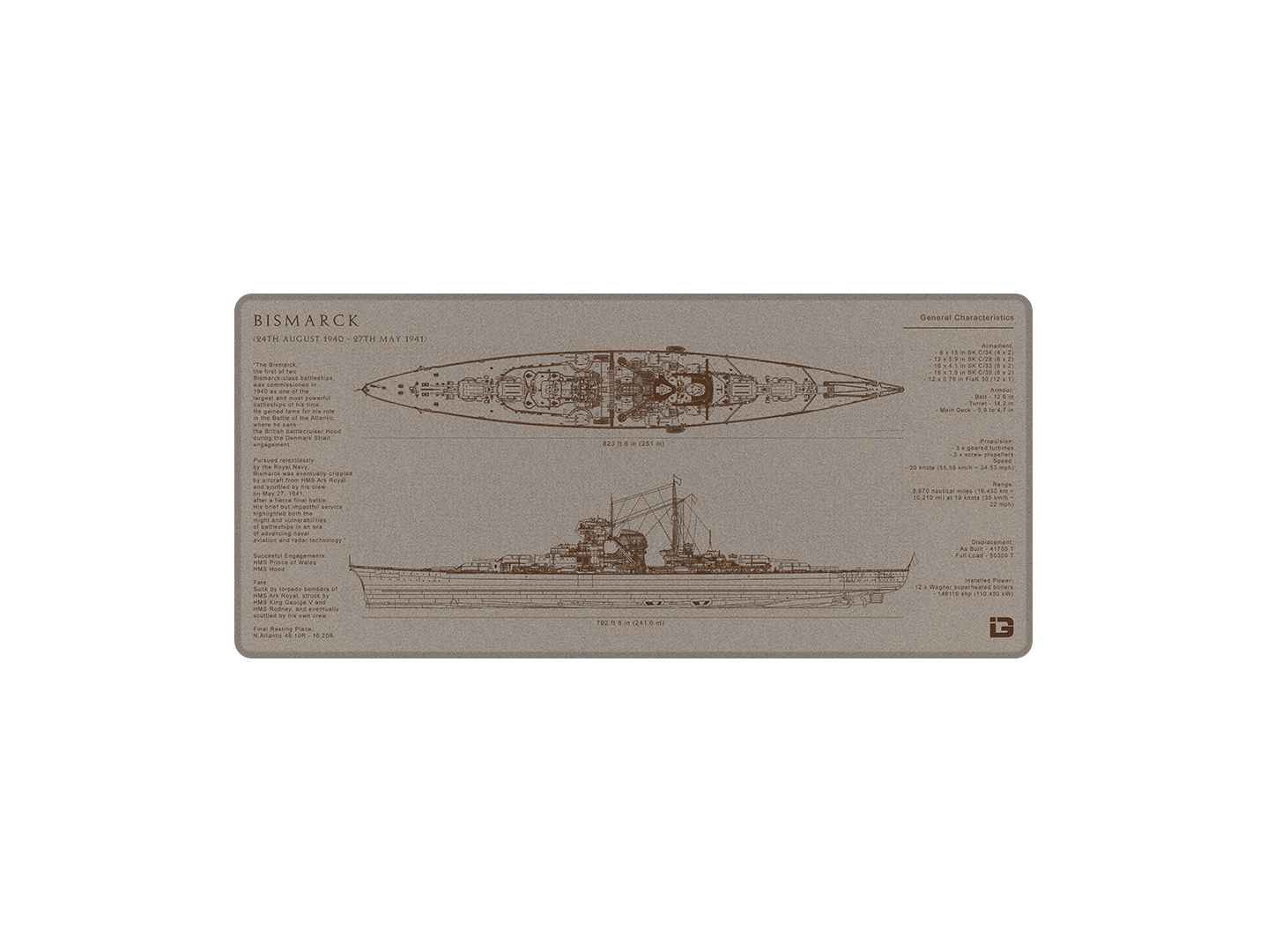 Bismarck Blueprint
