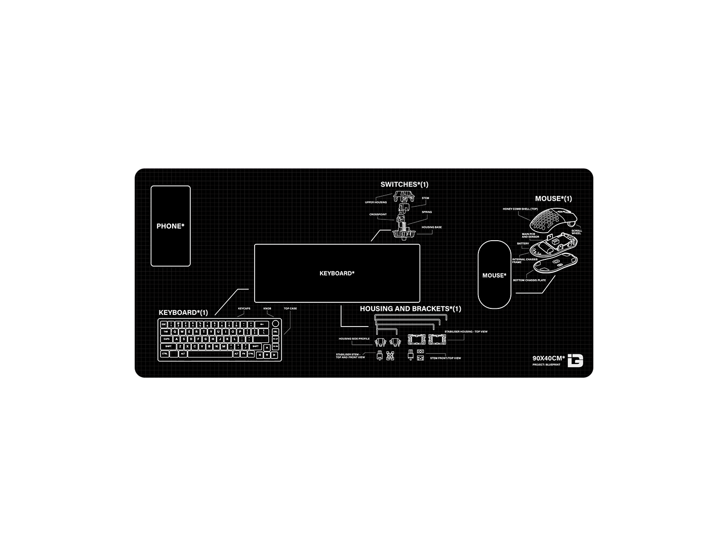 Puzzle Blueprint