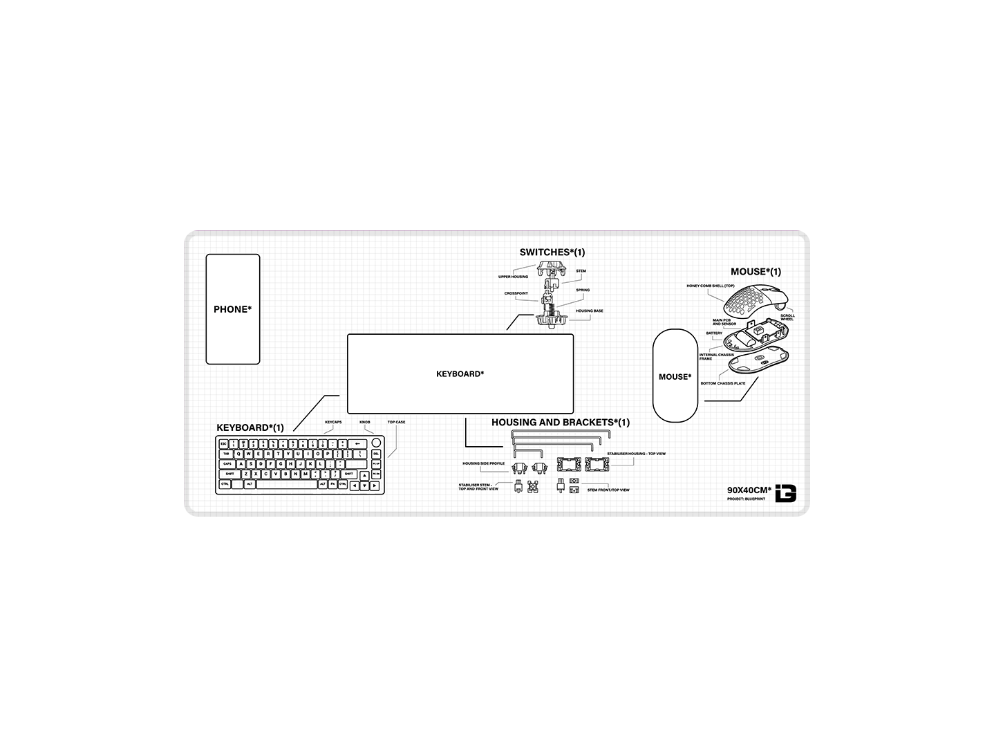 Puzzle Blueprint