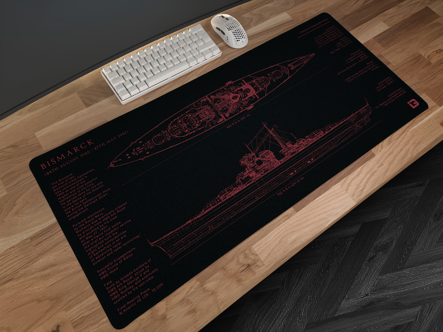 Bismarck Blueprint