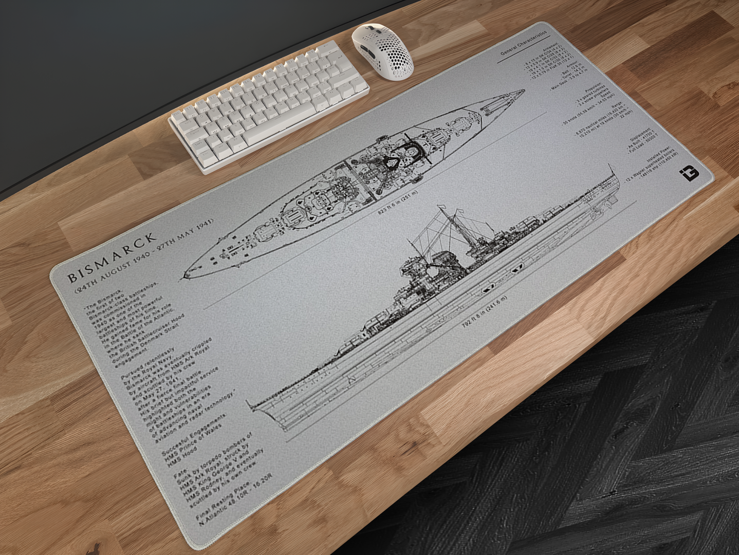 Bismarck Blueprint