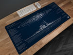 Bismarck Blueprint