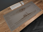 Bismarck Blueprint