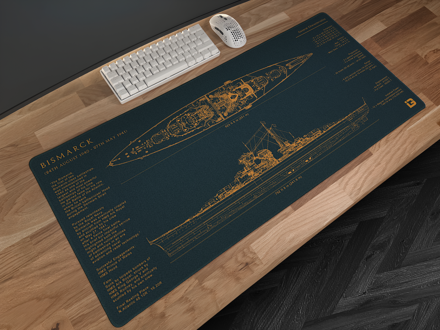 Bismarck Blueprint