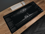 Bismarck Blueprint