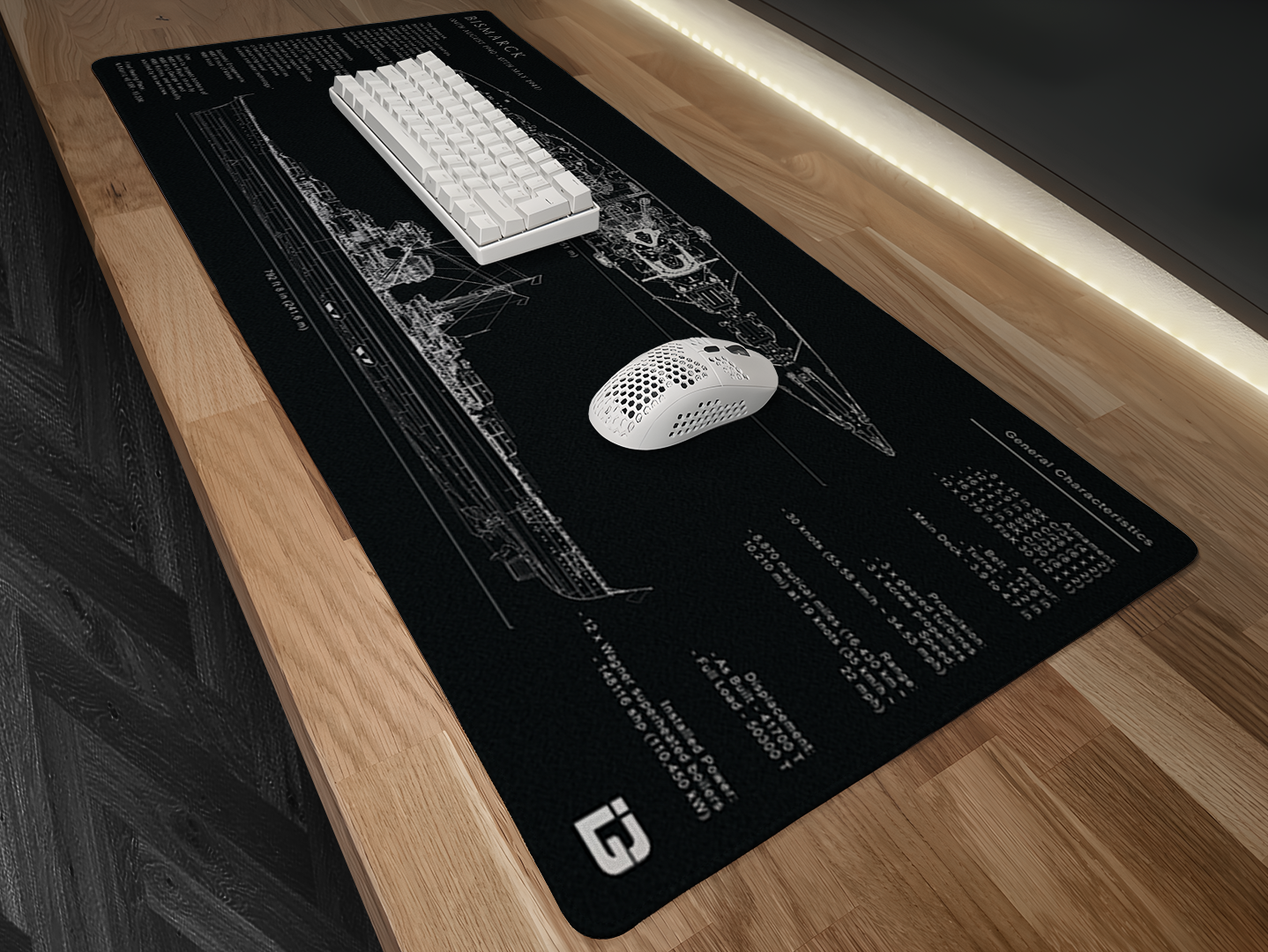 Bismarck Blueprint