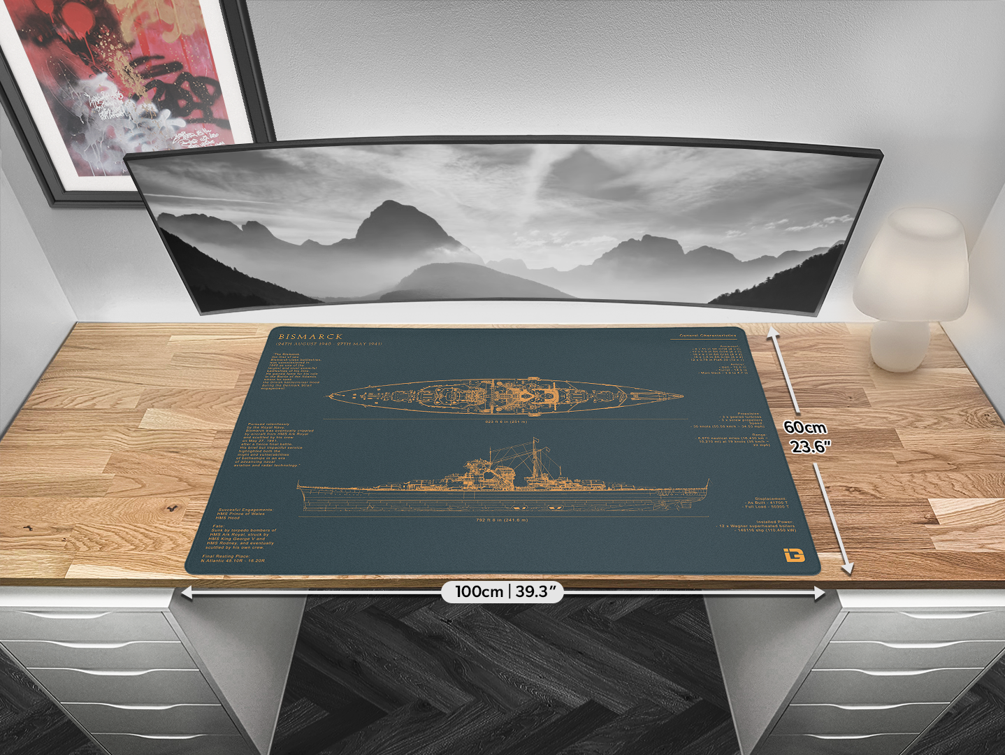 Bismarck Blueprint