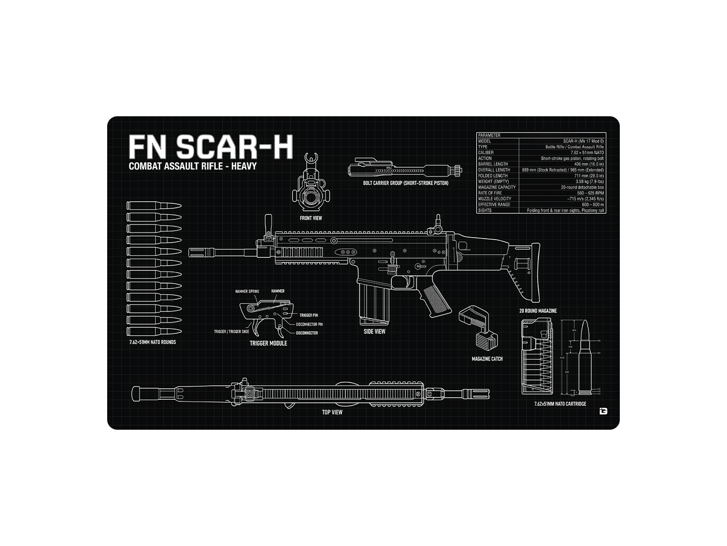 Blueprint Scar-H