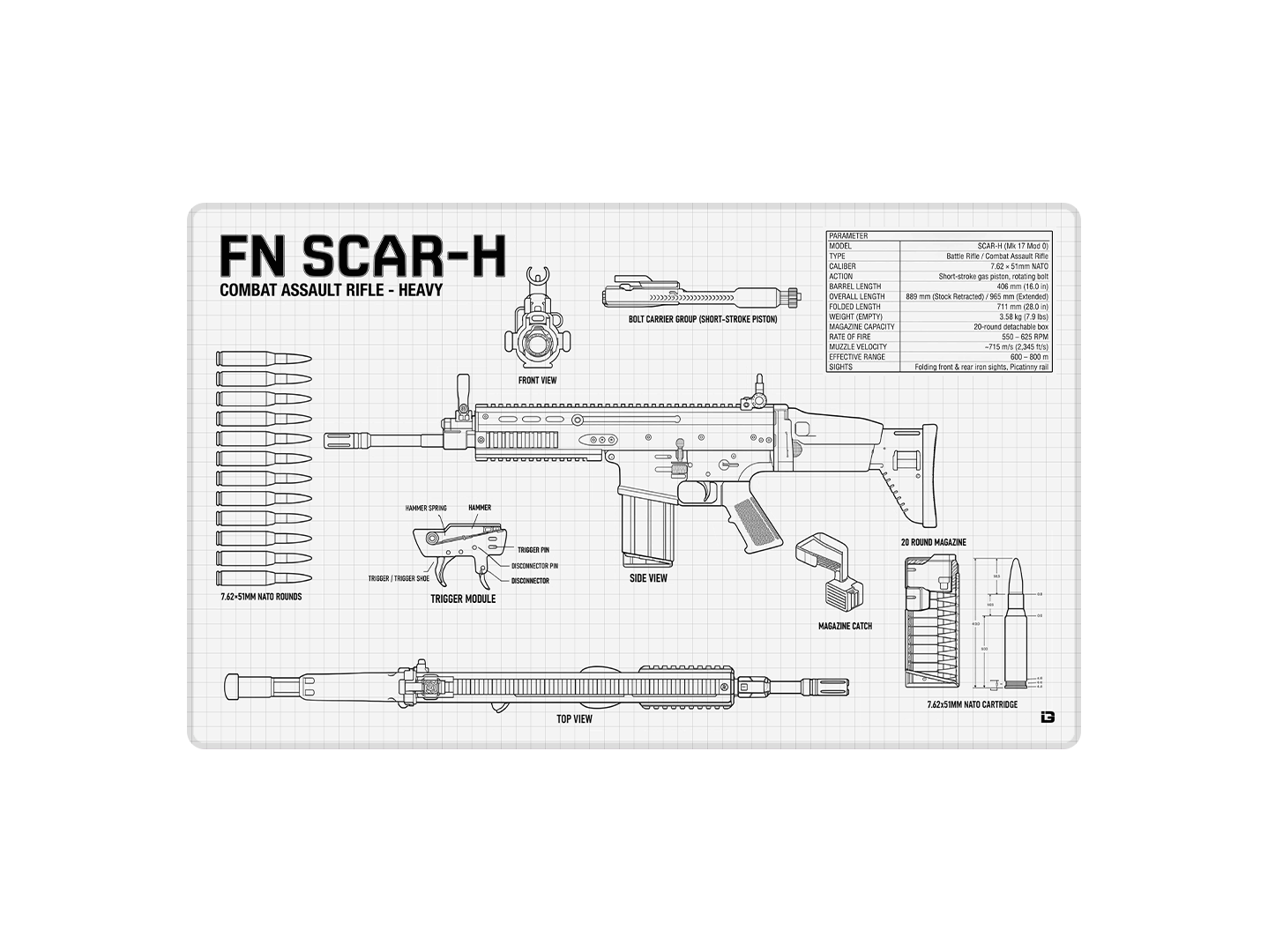 Blueprint Scar-H