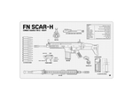 Blueprint Scar-H