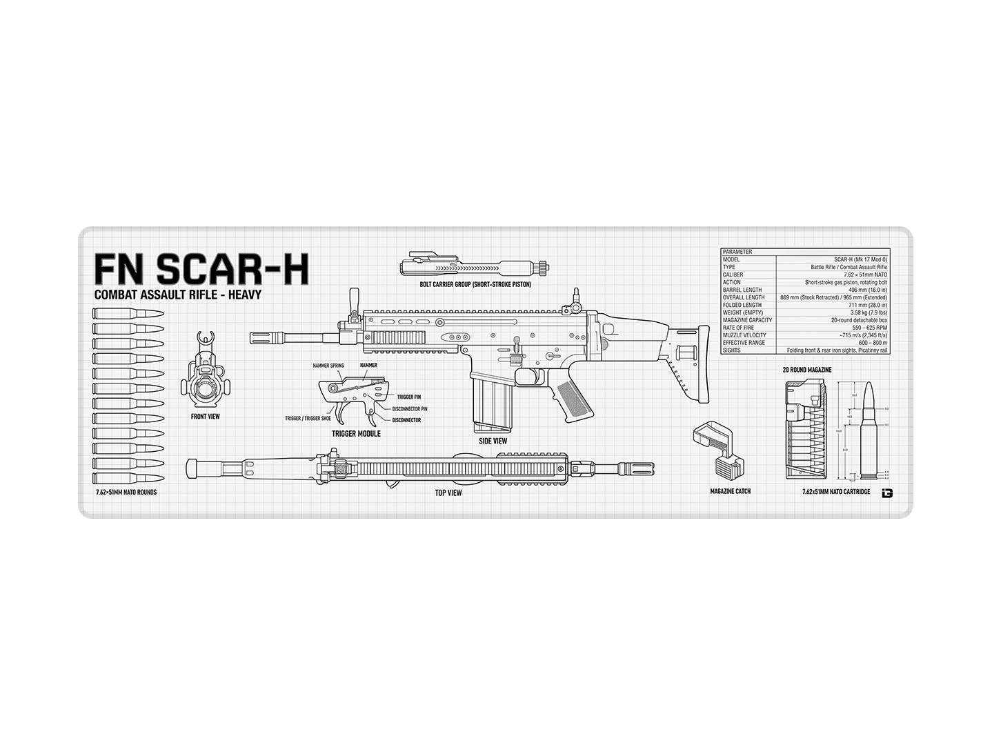 Blueprint Scar-H