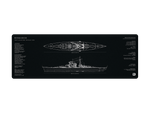 Bismarck Blueprint