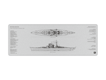 Bismarck Blueprint