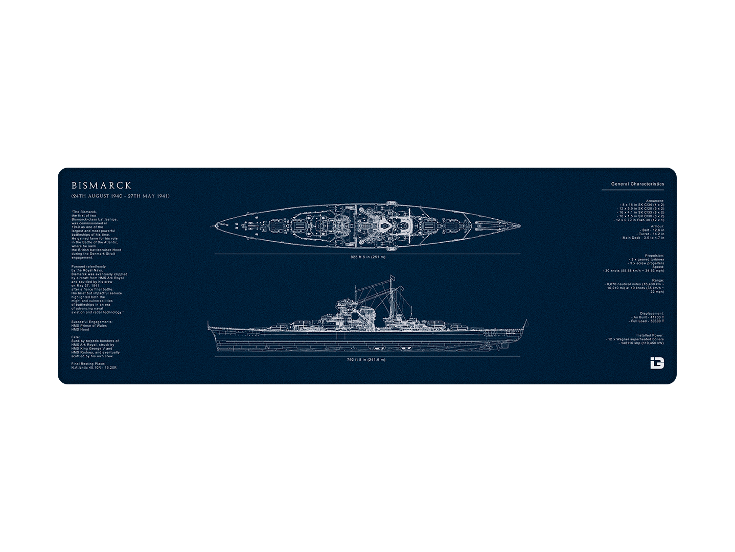 Bismarck Blueprint