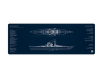 Bismarck Blueprint