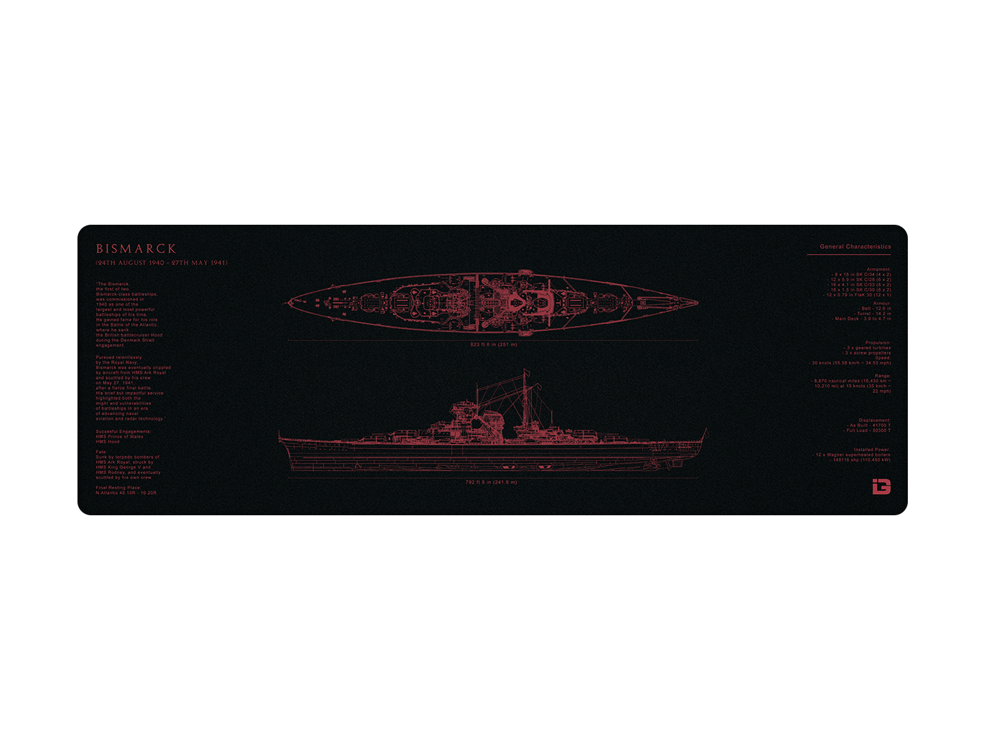 Bismarck Blueprint