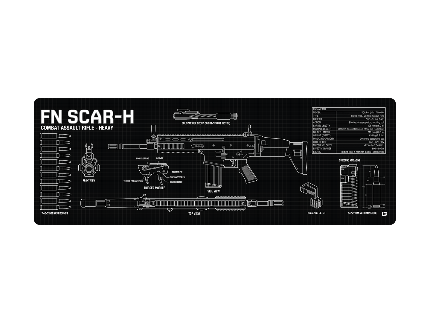 Blueprint Scar-H