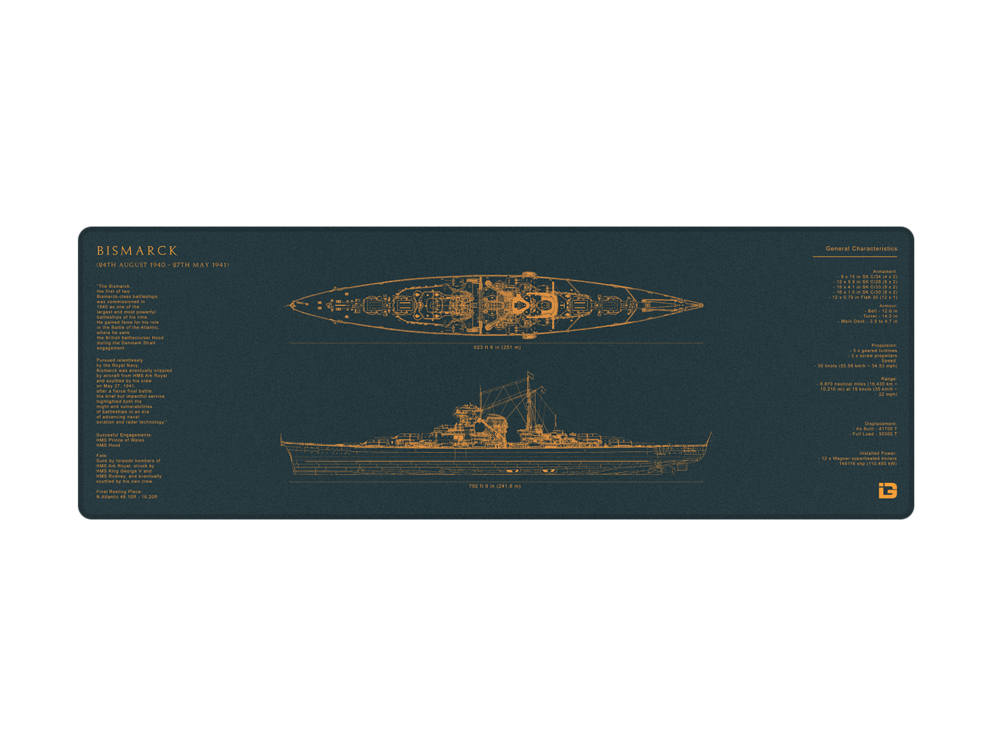 Bismarck Blueprint