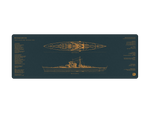 Bismarck Blueprint