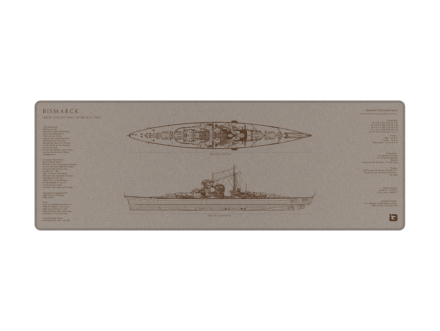 Bismarck Blueprint