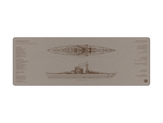 Bismarck Blueprint