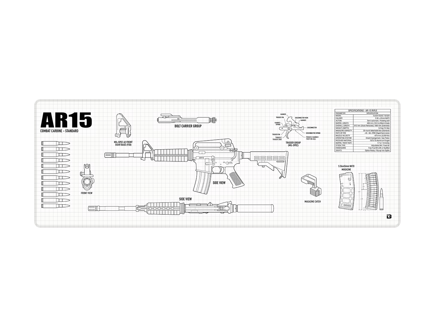 Blueprint AR-15
