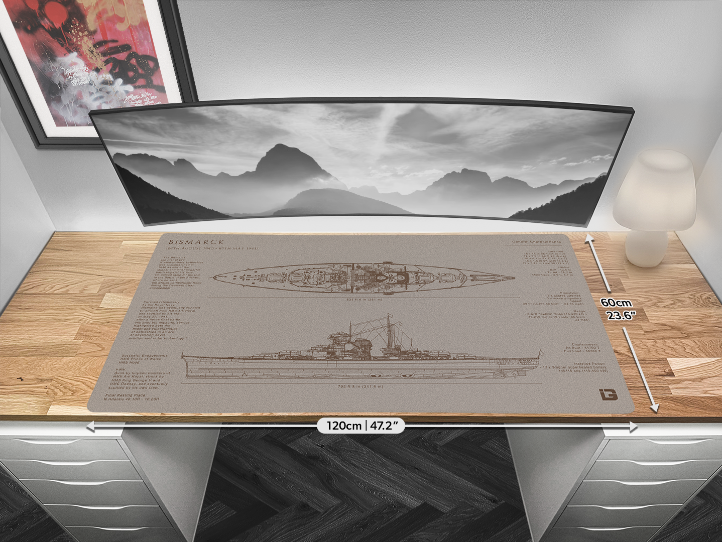 Bismarck Blueprint