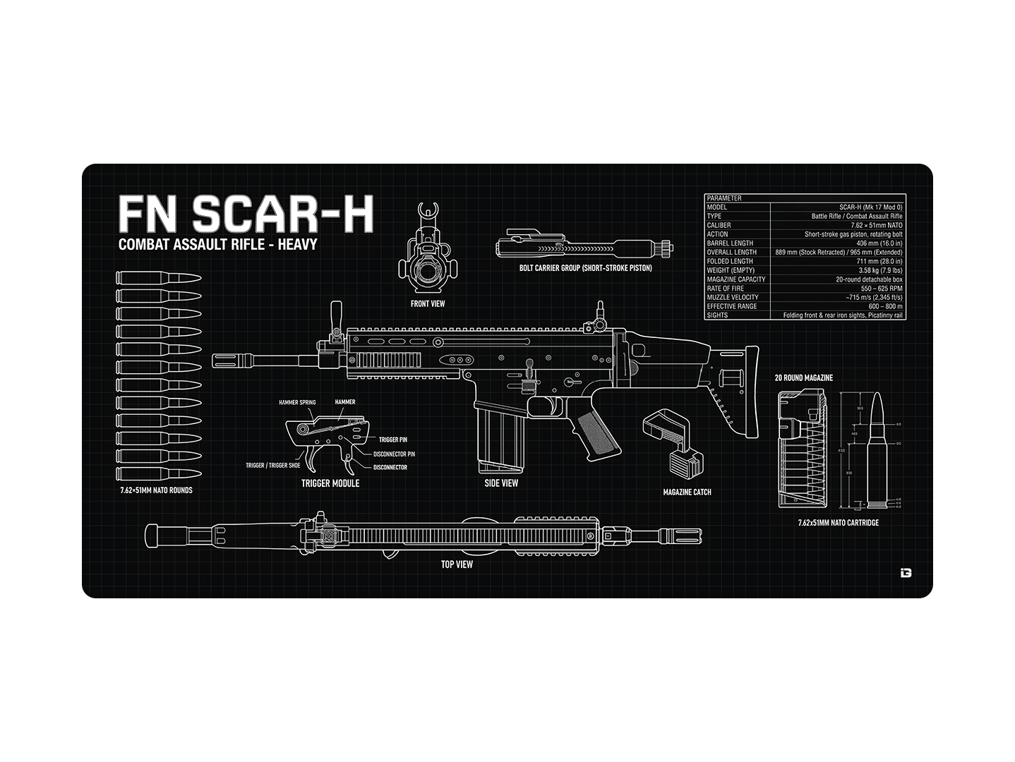 Blueprint Scar-H