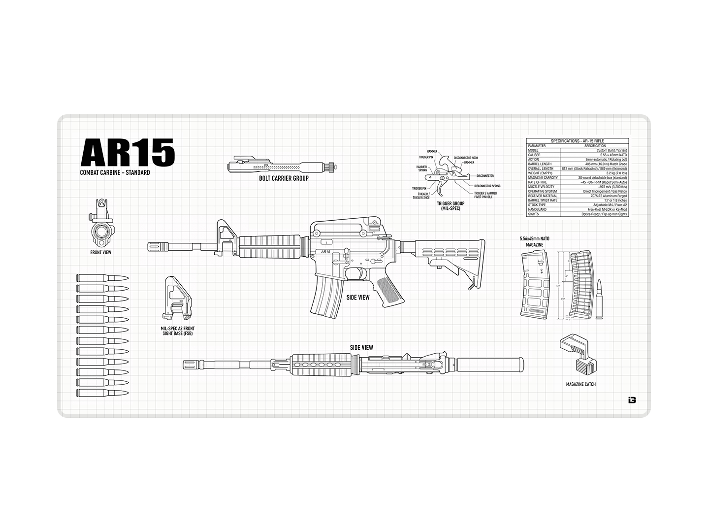 Blueprint AR-15