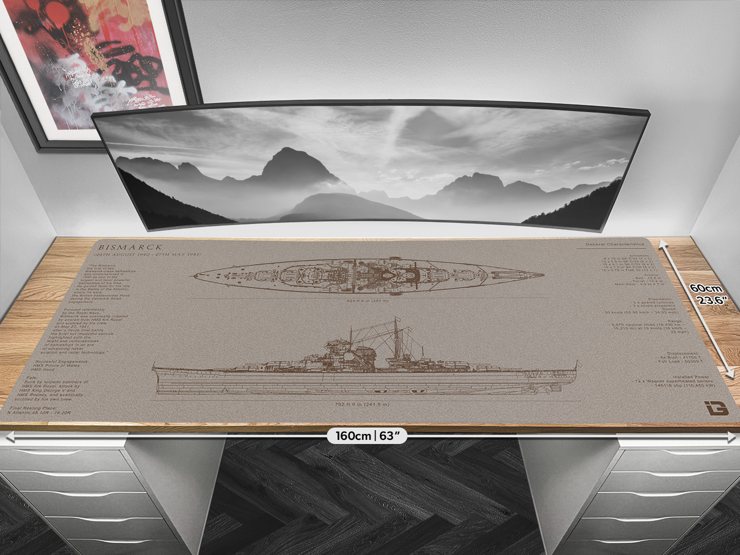 Bismarck Blueprint