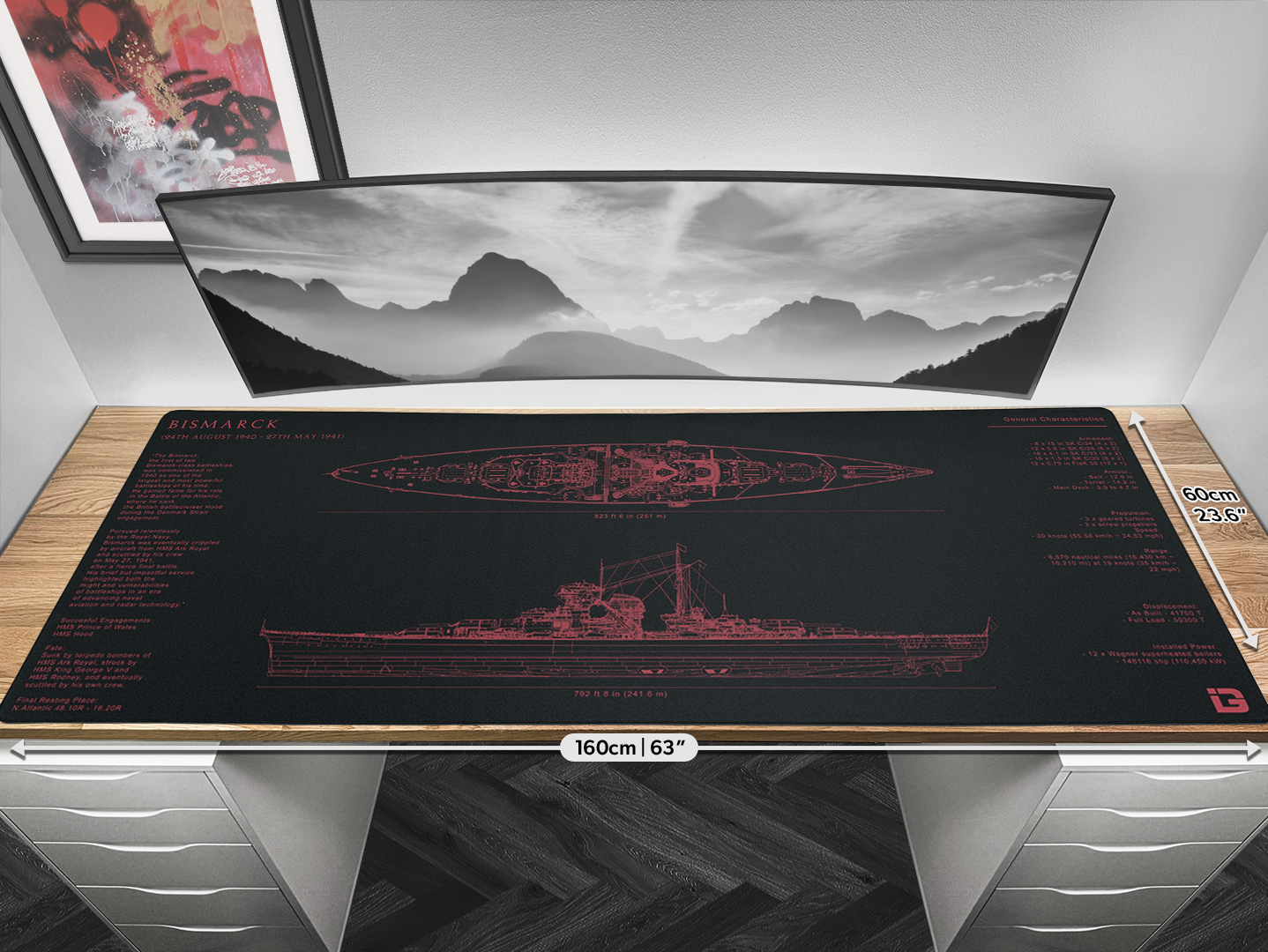 Bismarck Blueprint