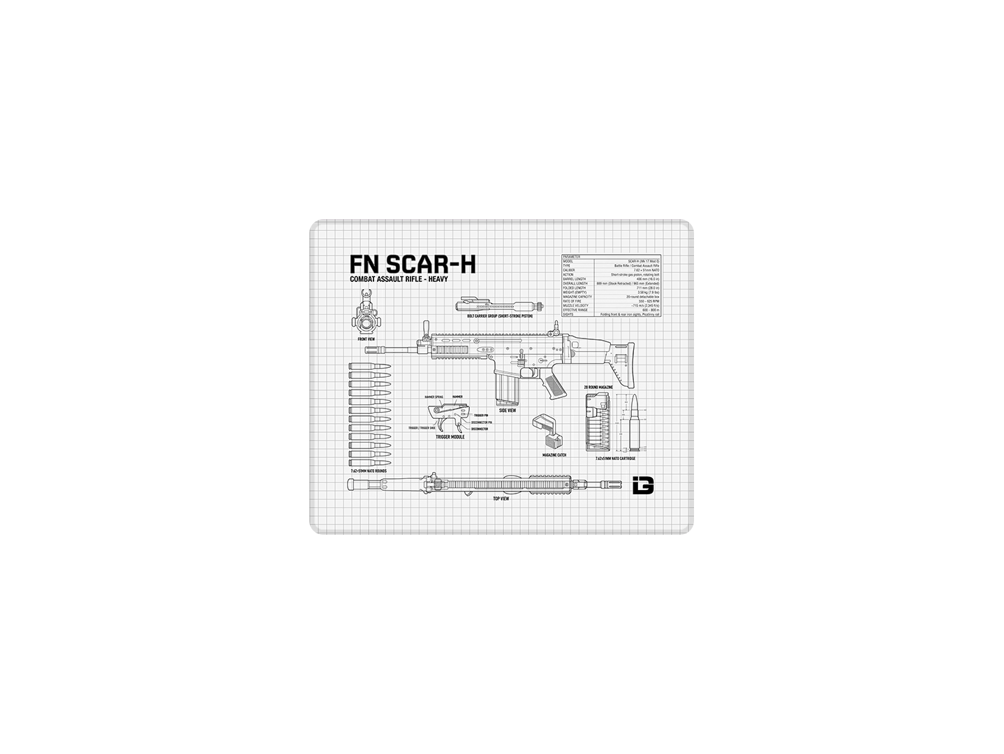 Blueprint Scar-H