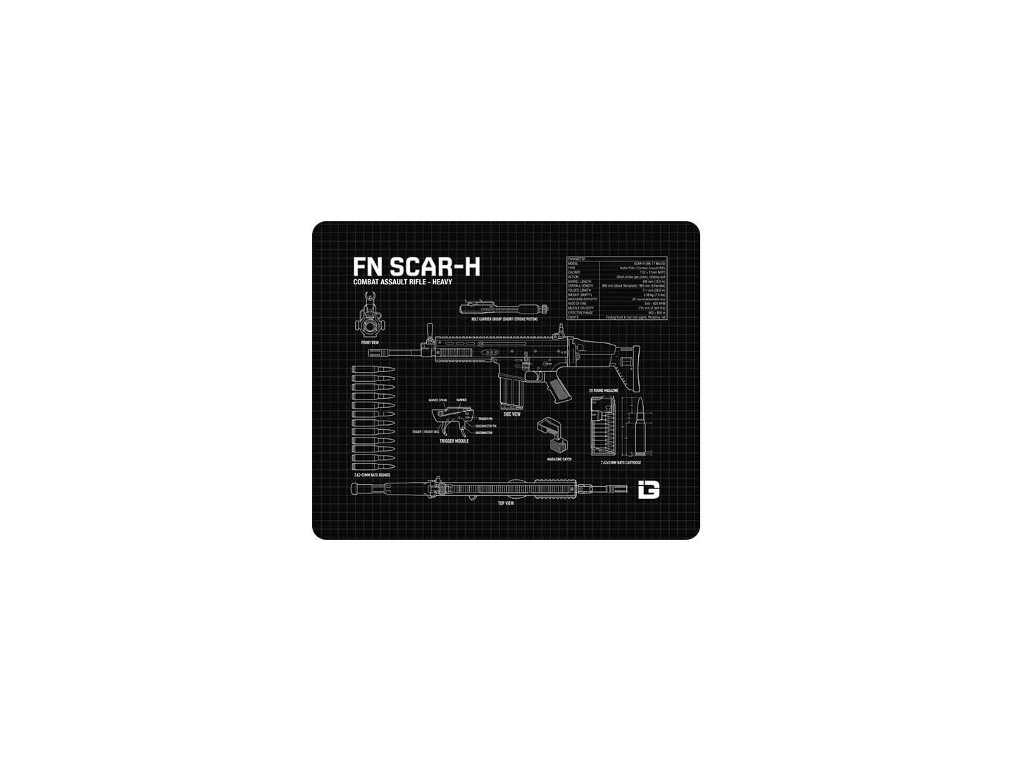 Blueprint Scar-H