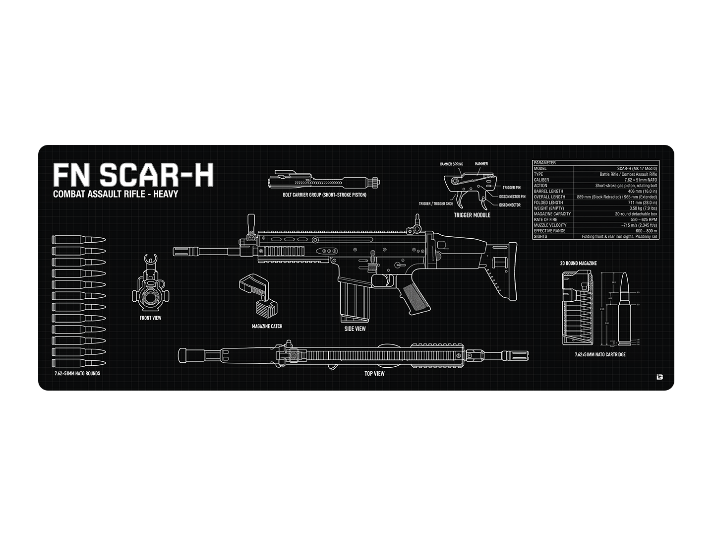 Blueprint Scar-H
