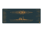 Bismarck Blueprint