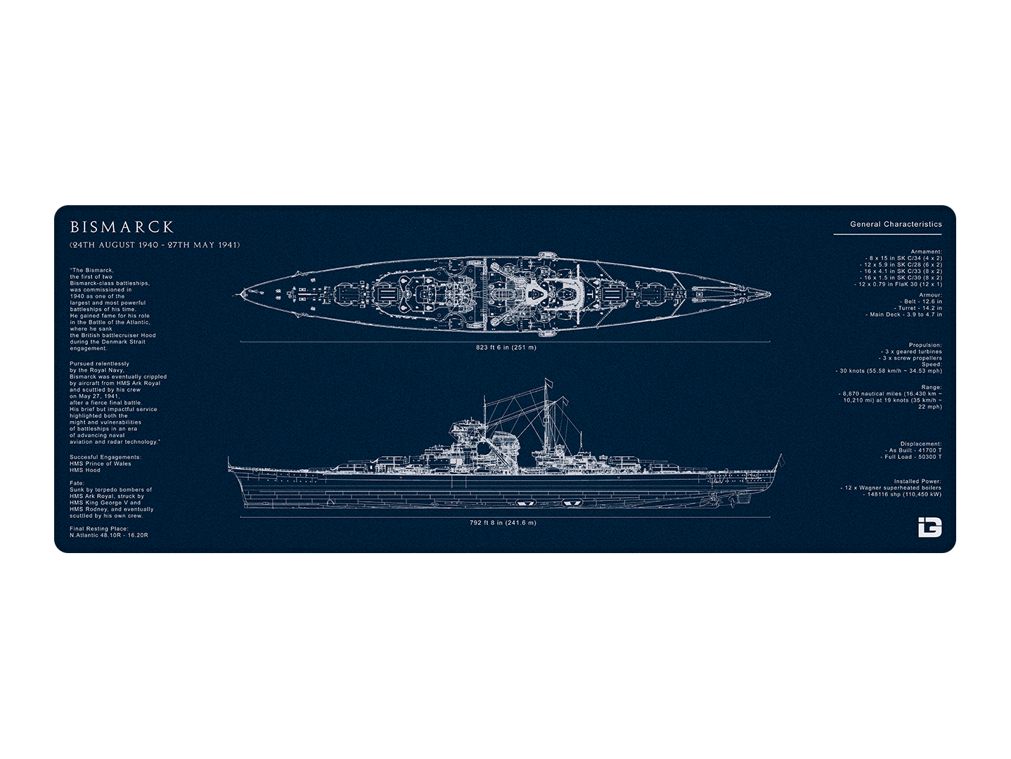 Bismarck Blueprint