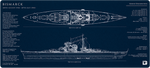 Bismarck Blueprint