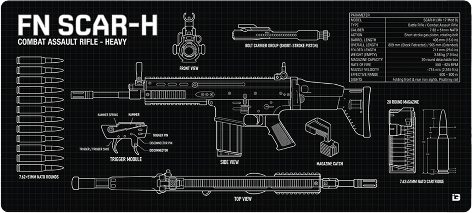 Blueprint Scar-H