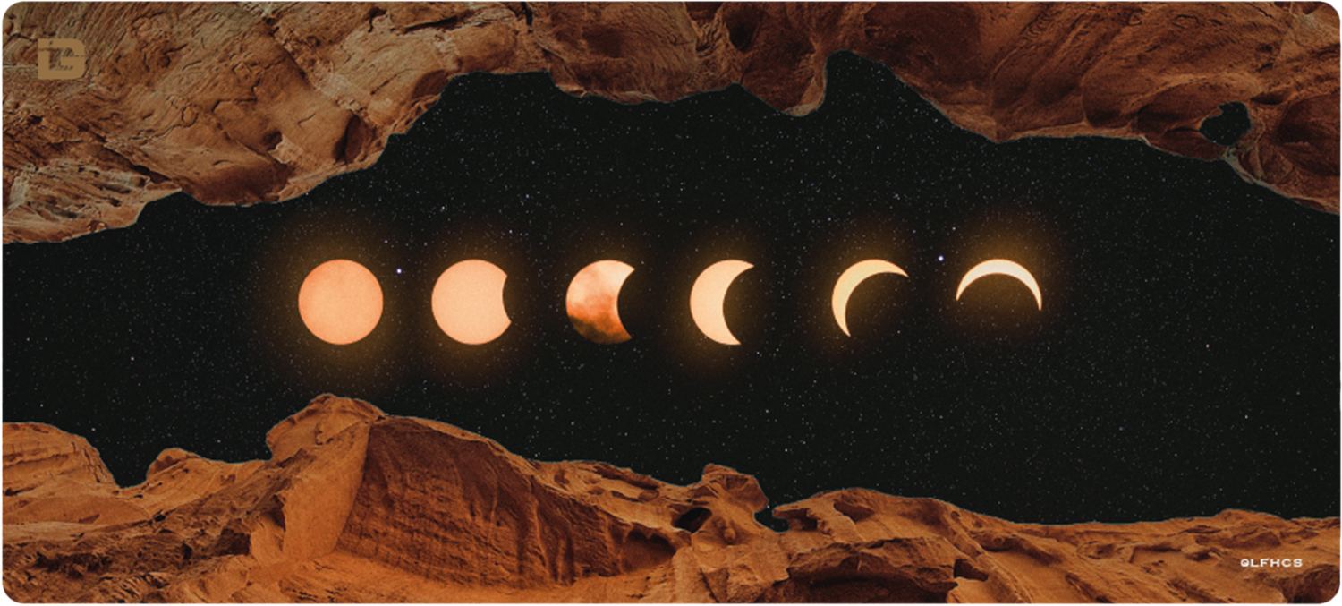 Phases