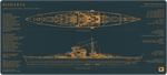Bismarck Blueprint