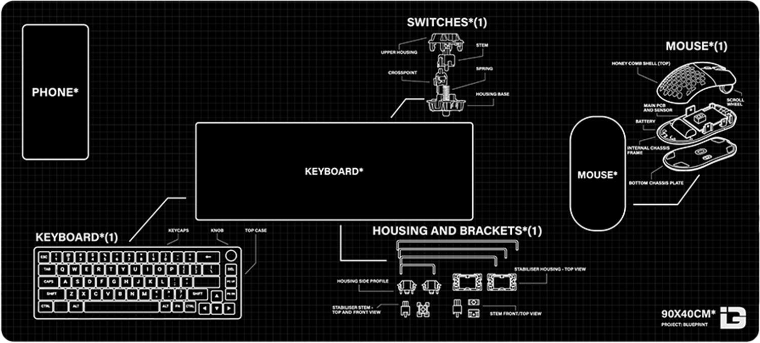 Puzzle Blueprint