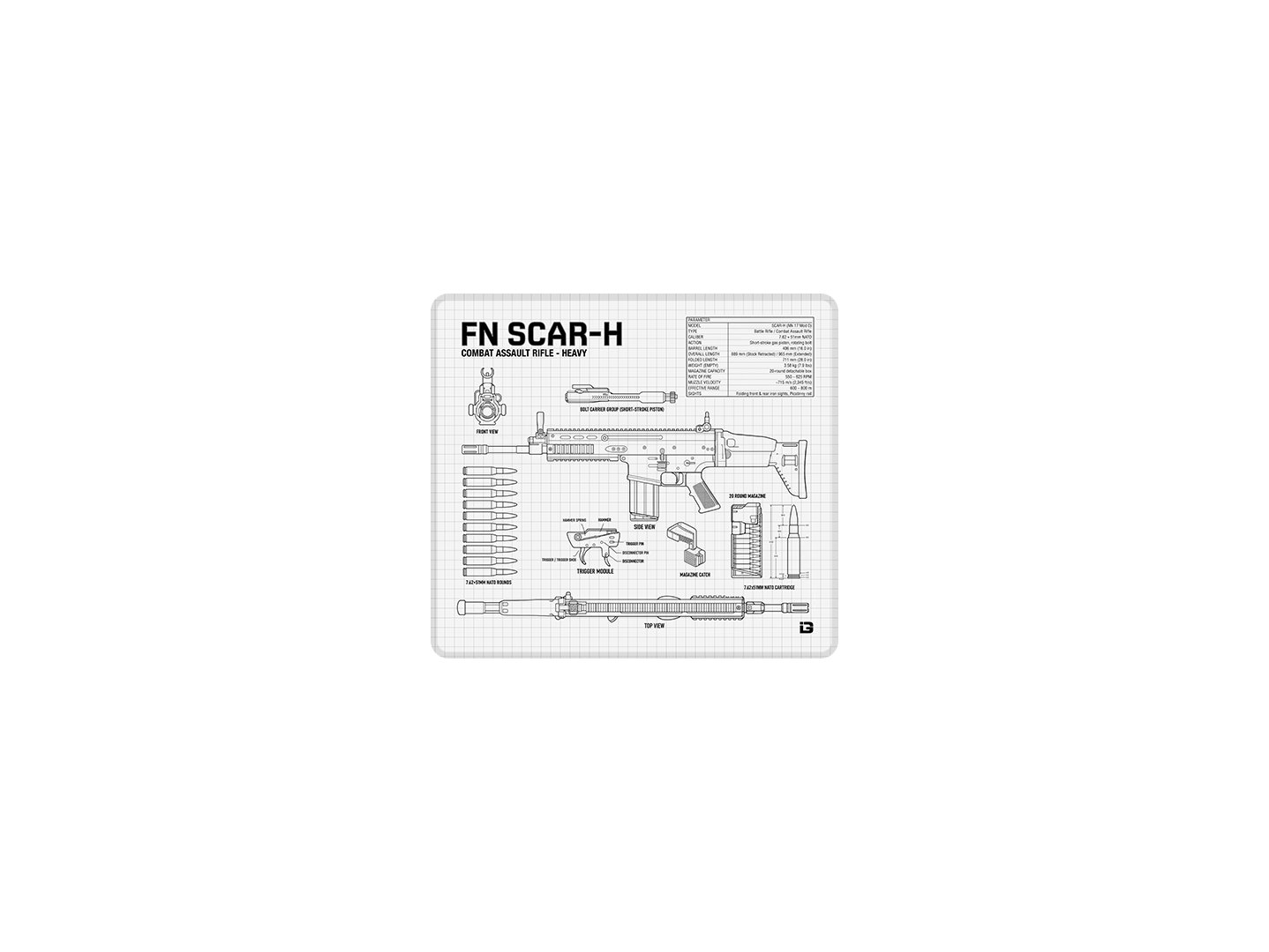 Blueprint Scar-H