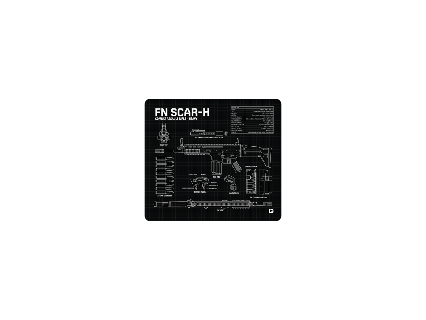 Blueprint Scar-H
