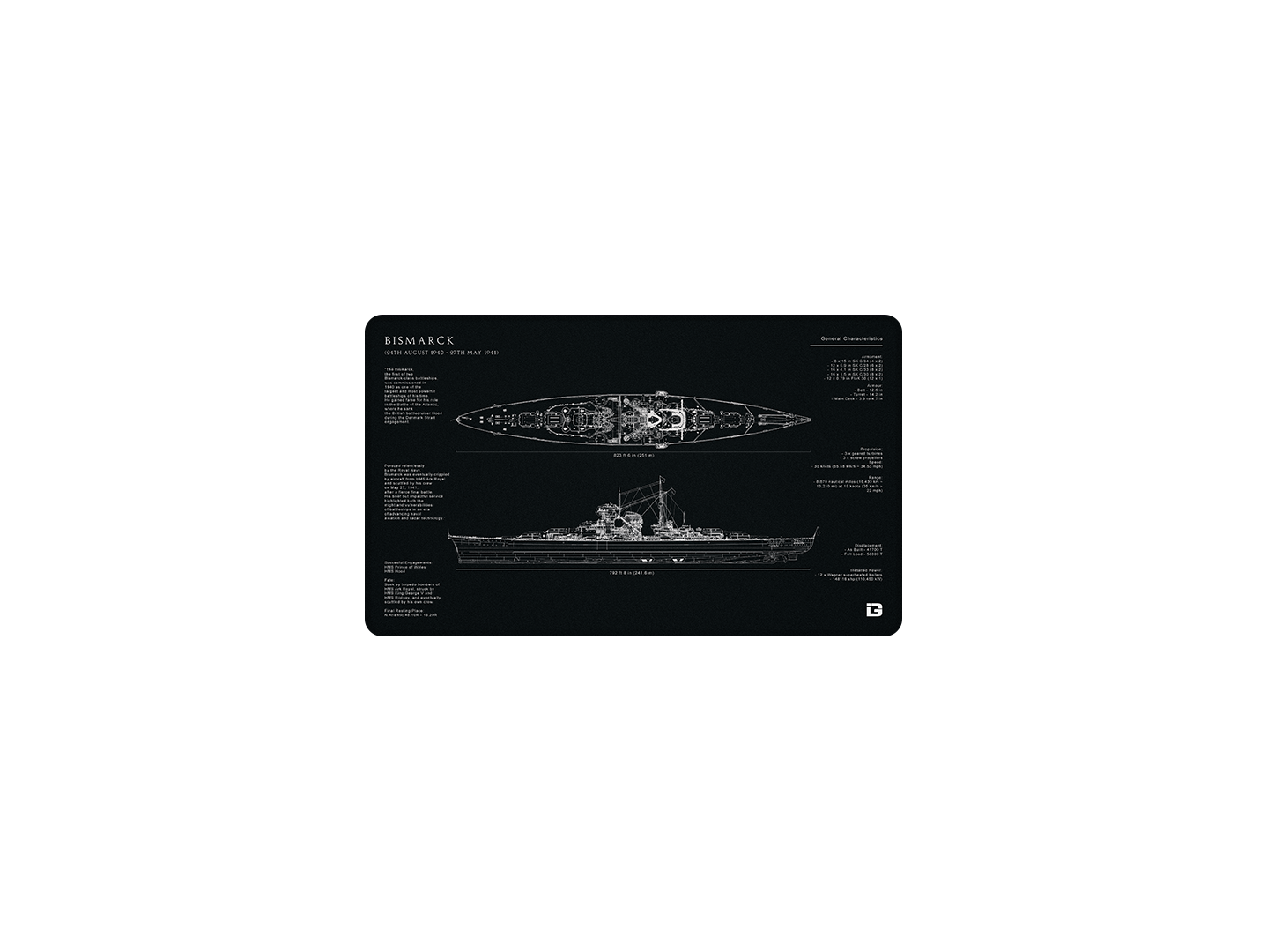 Bismarck Blueprint